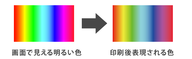 ̾ɰǥΰοѲˤĤ