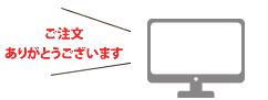 ʸ³ϴλǤ