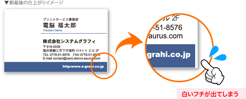 名刺の端にまで印刷が必要な場合、塗り足しラインまで背景を伸ばしてください。背景をのばさないと白フチがでてしまいます