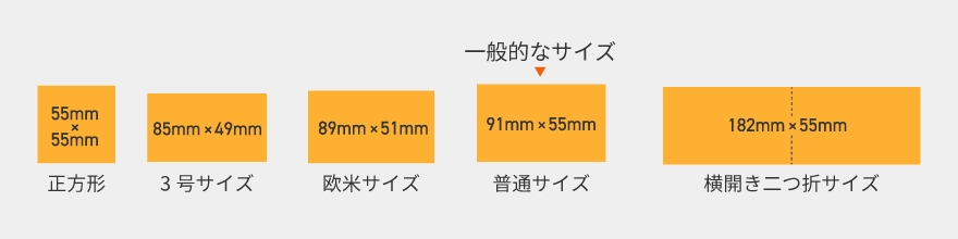 ̾�ɤΥ������ˤĤ���